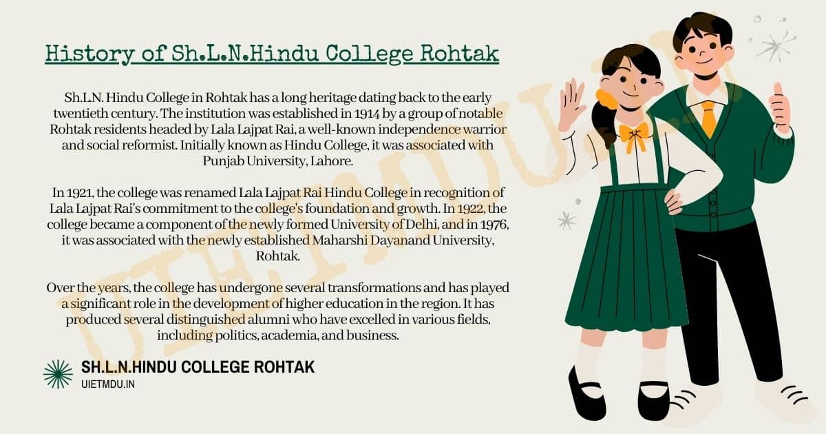 History of Sh.L.N.Hindu College Rohtak 