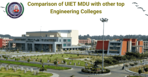 Comparison of UIET MDU with other top Engineering Colleges